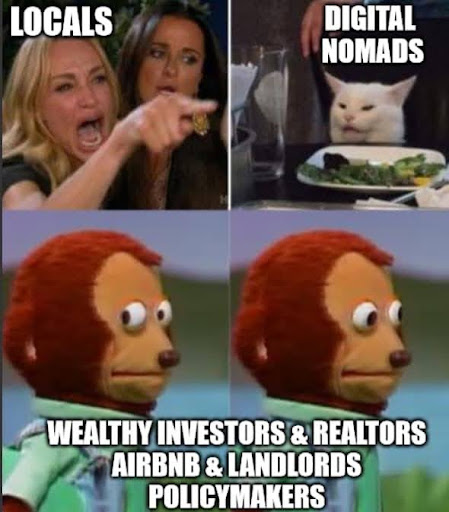 Meme contrasting who locals blame for rising rents — digital nomads — with who's actually responsible: wealthy investors and realtors, Airbnb and landlords, and policymakers