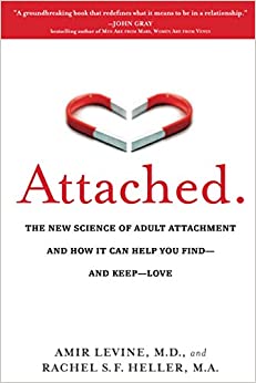 Attached cover